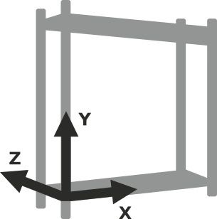 Odoo CMS - Gallery sample